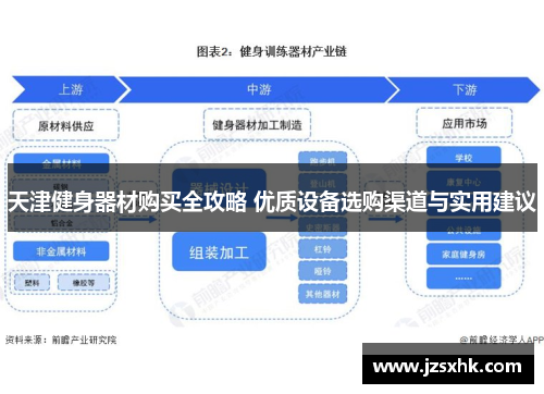 天津健身器材购买全攻略 优质设备选购渠道与实用建议