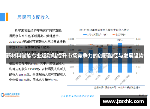 新材料赋能专业运动鞋提升市场竞争力的创新路径与发展趋势