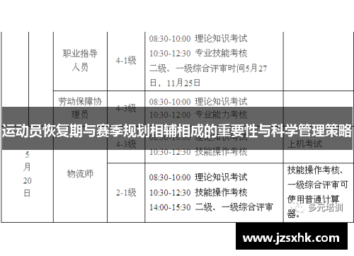 运动员恢复期与赛季规划相辅相成的重要性与科学管理策略